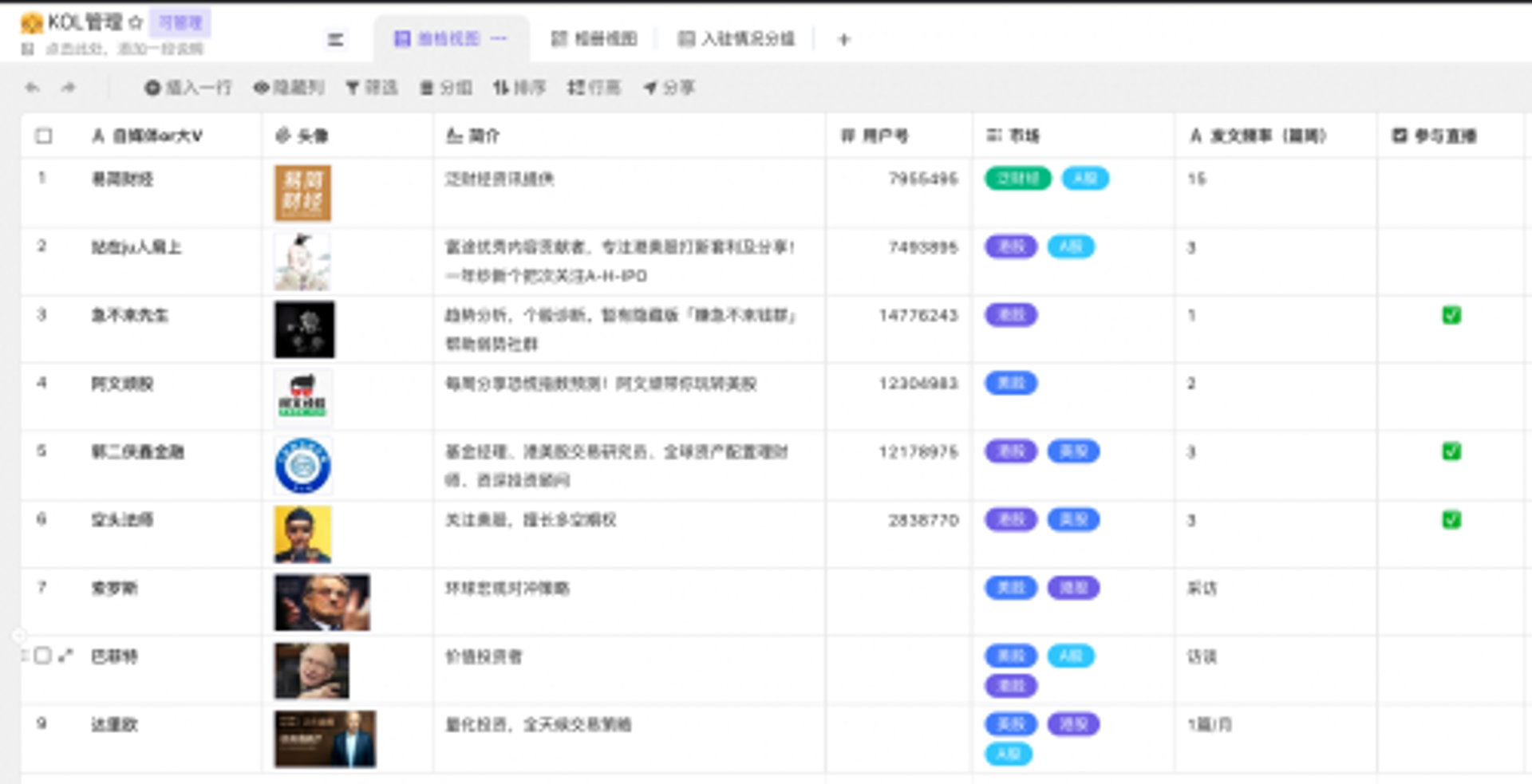 维格数码